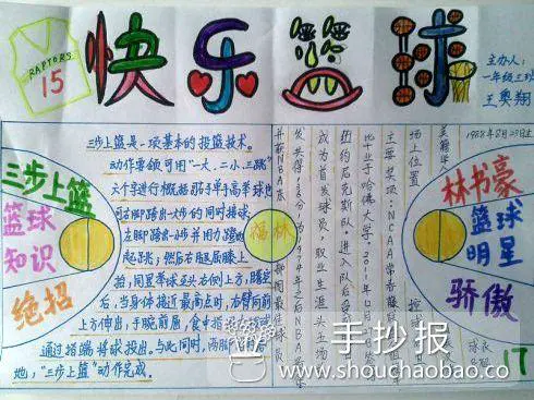 业余爱好者如何在有限时间内提升篮球优势_1